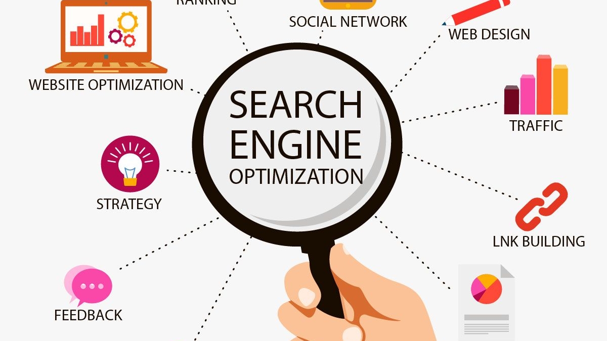 Search Engine Optimization