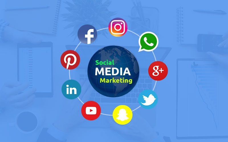 Social Media Marketing Strategy