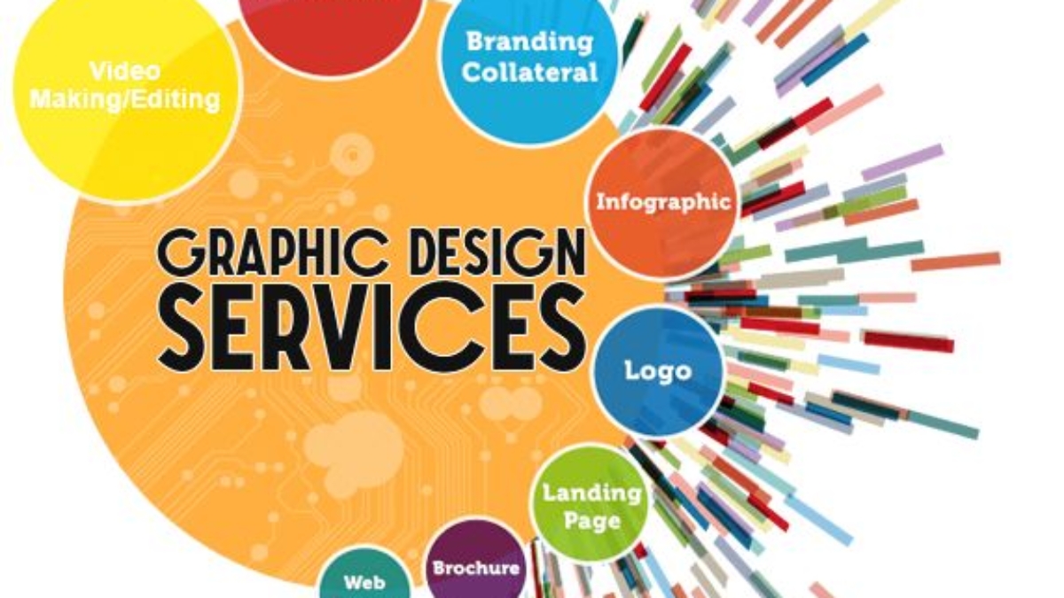 Graphics Design in Dubai