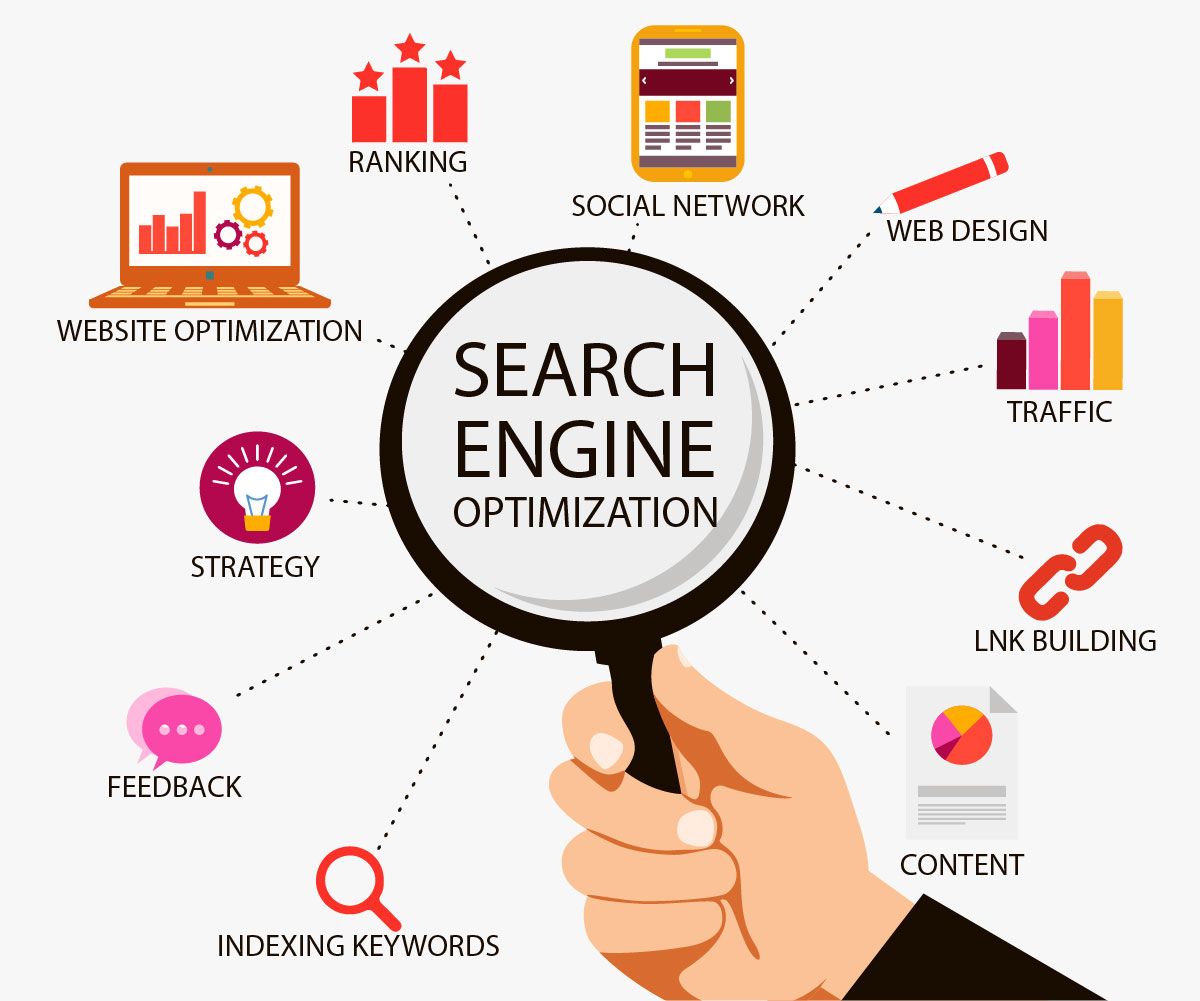 The Best SEO Tools for a small business in 2026