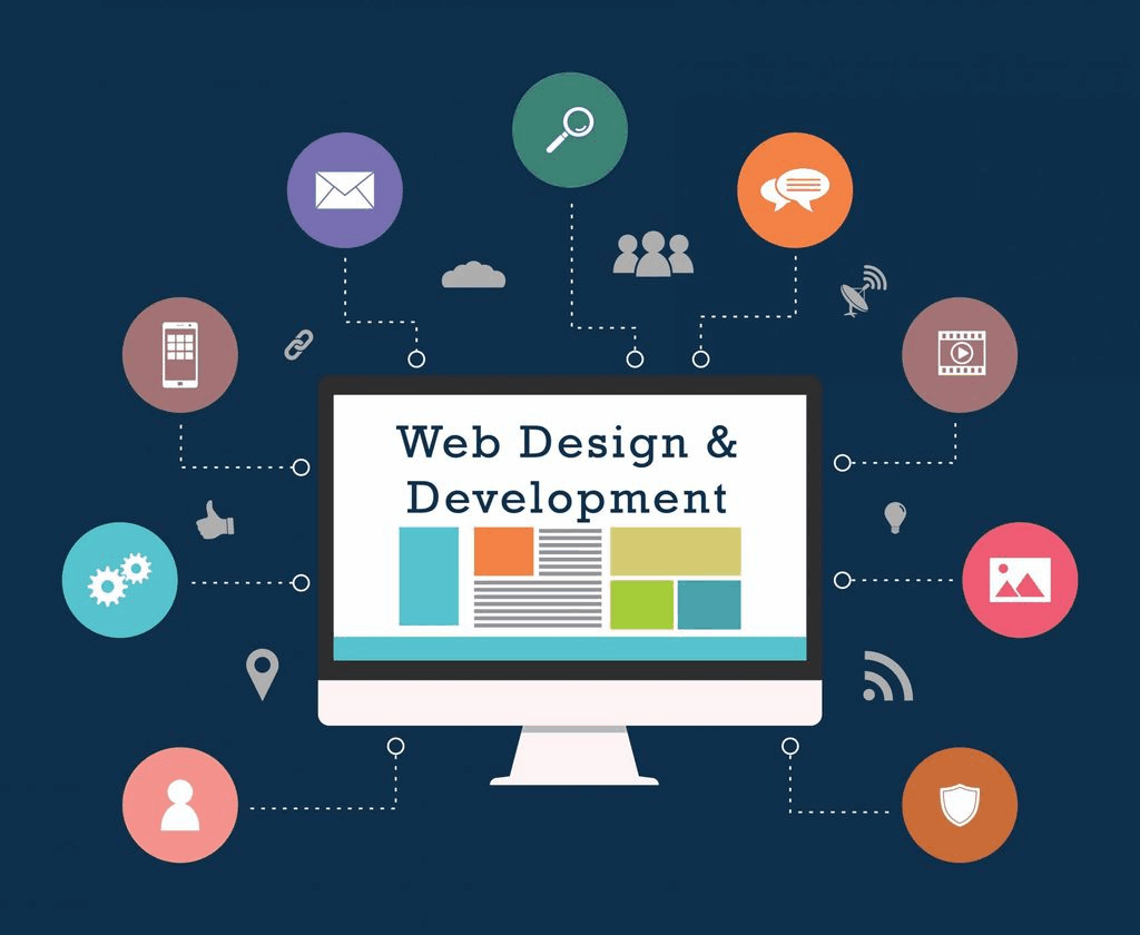 web design company dubai